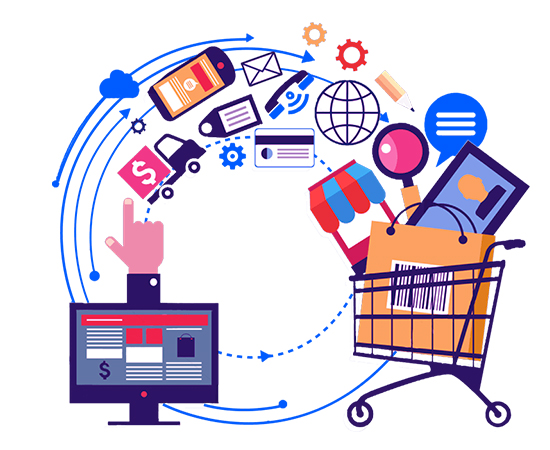 e-commerce | suprams info solution