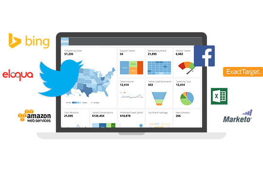 social-media-analying | suprams info solution